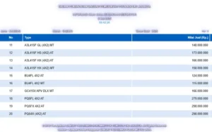 Cicilan Suzuki Fronx: Simulasi Kredit & Ganti Ignis? Cek Sekarang!