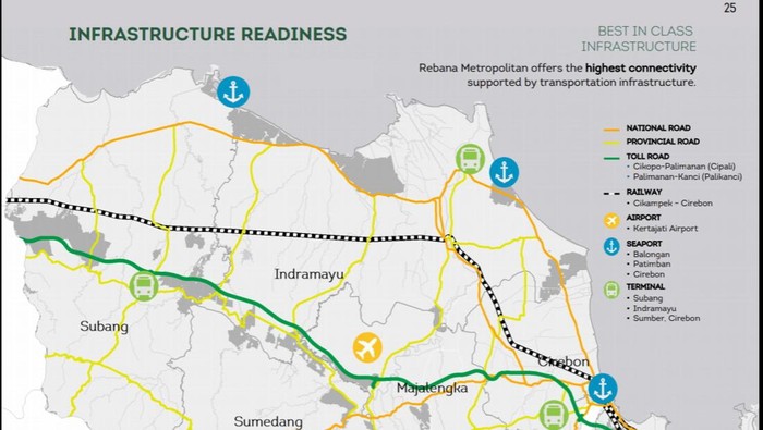 Rebana: Jantung Ekonomi Jabar, Akankah Kebijakannya Bersinergi?
