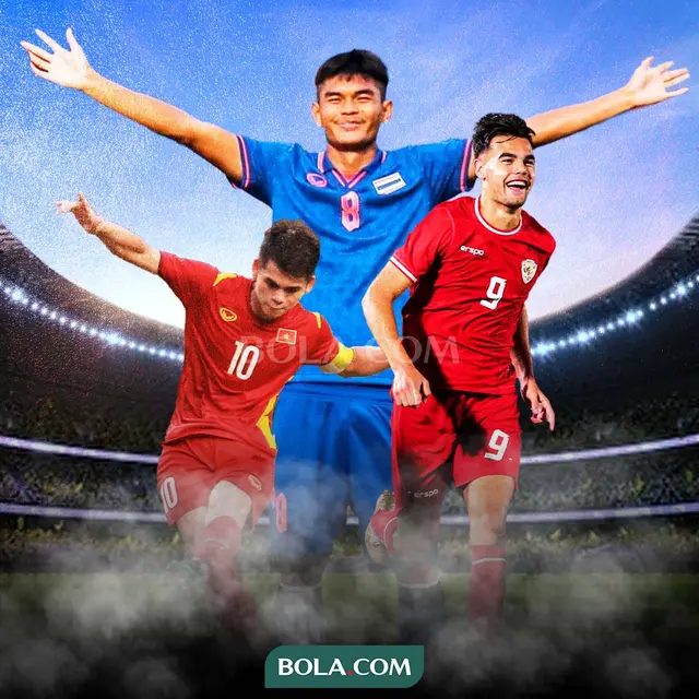 Wonderkid Asia: Bintang Piala AFF U-23 2025 yang Mengesankan
